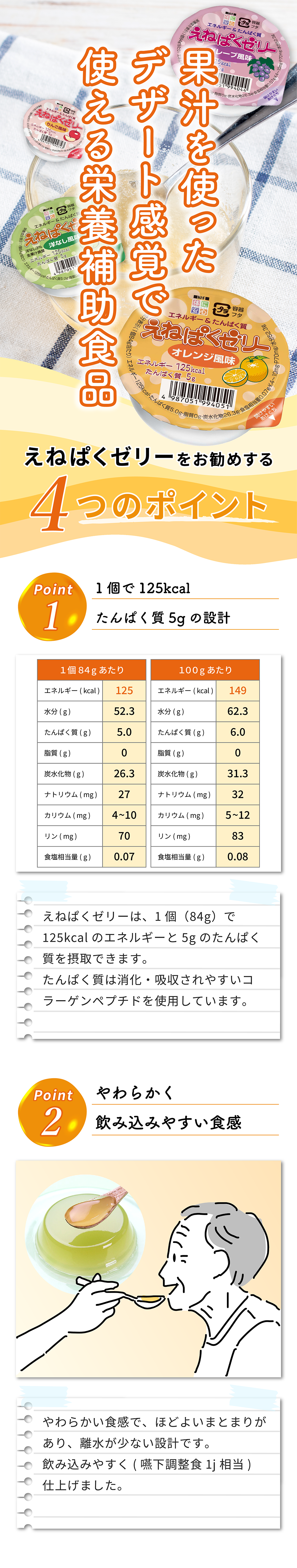 えねぱくゼリーをお勧めする４つのポイント 前半