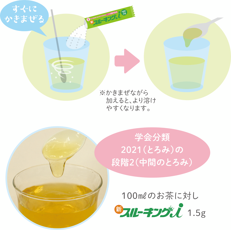 新スルーキングi 使用方法