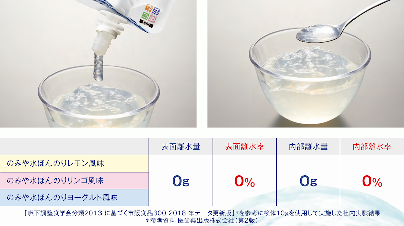 まとまりがよく離水が少ない