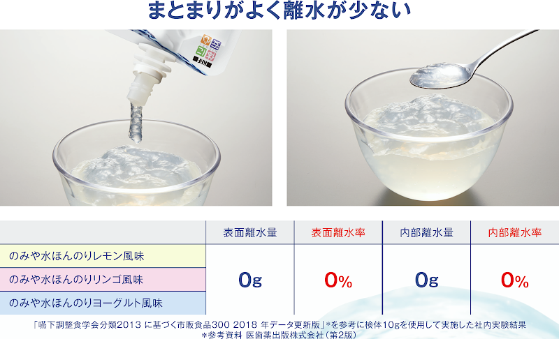 まとまりがよく離水が少ない